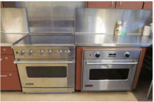 Choosing the Best Ovens for Commercial Kitchens: A Comprehensive Guide